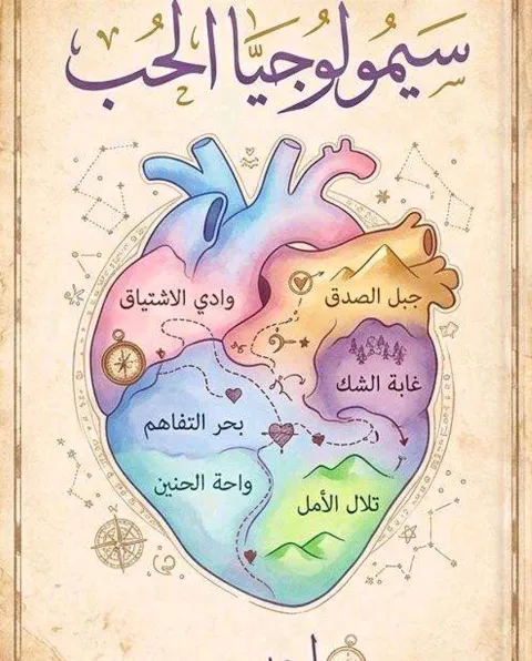 غلاف رواية سيمولوجيا الحب