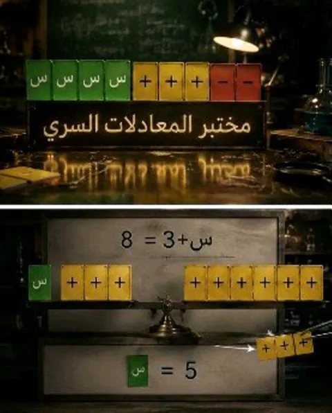 غلاف رواية مختبر المعادلات السري